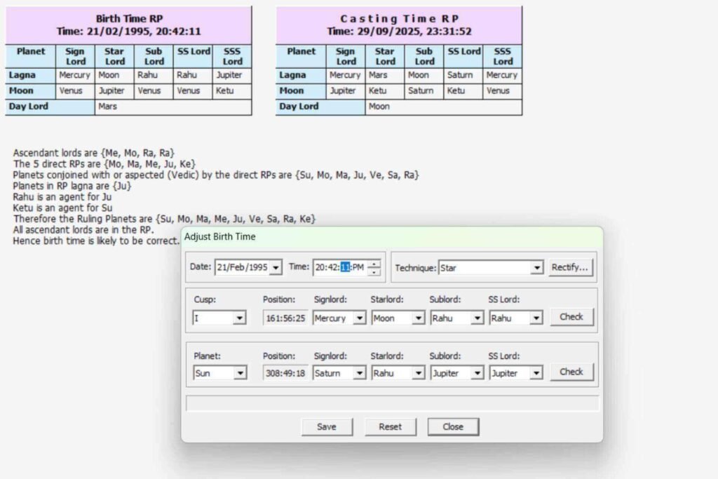 Most Advanced CSMC Birth Time Rectification Technique by Ankit Main